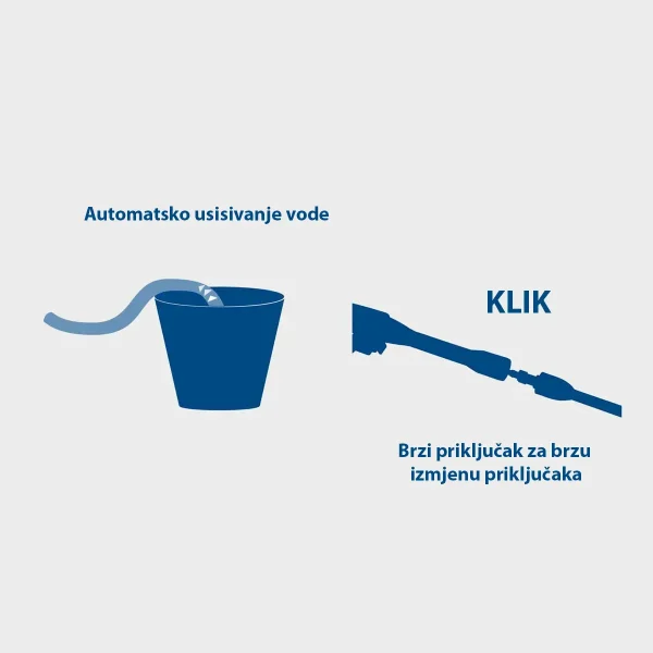 Visokotlačni čistač s priborom HCE3000 - 180 bar - 2400 W - Scheppach