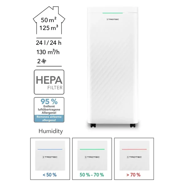 Odvlaživač zraka TTK 64 HEPA - Trotec - 24L / dan