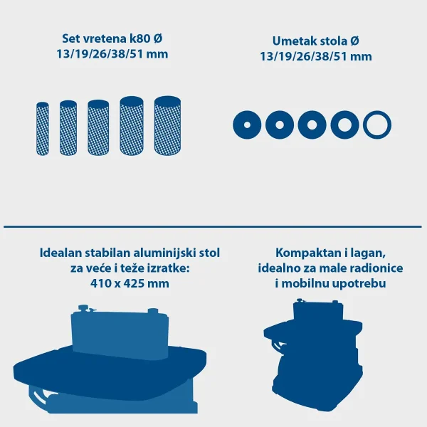 Brusilica sa oscilirajućim vretenom OSM600 - 450 W - Scheppach
