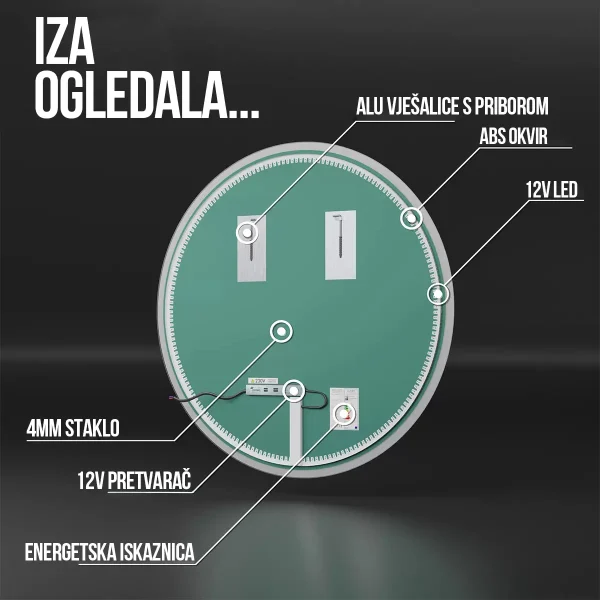 Iza ogledala