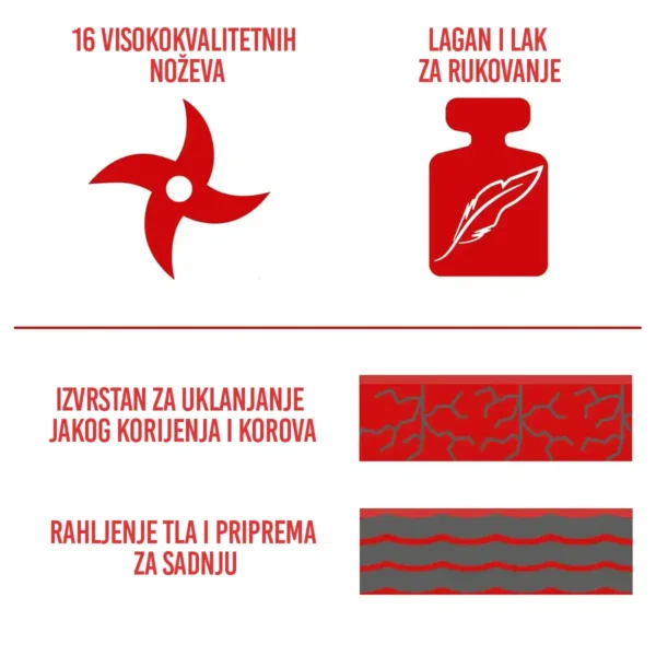 Električna kopačica MTE380 - 36cm - 1050 W - Scheppach