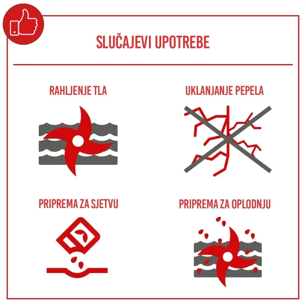 Motorna kopačica MTP560 - 56cm - 3,7 Ks - Scheppach