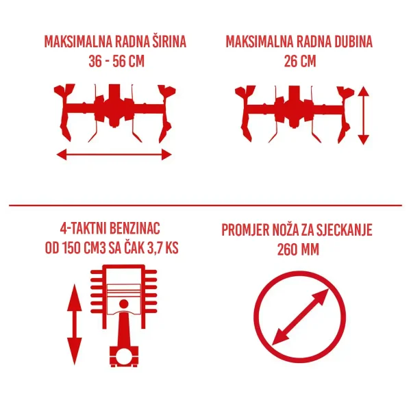 Motorna kopačica MTP560 - 56cm - 3,7 Ks - Scheppach