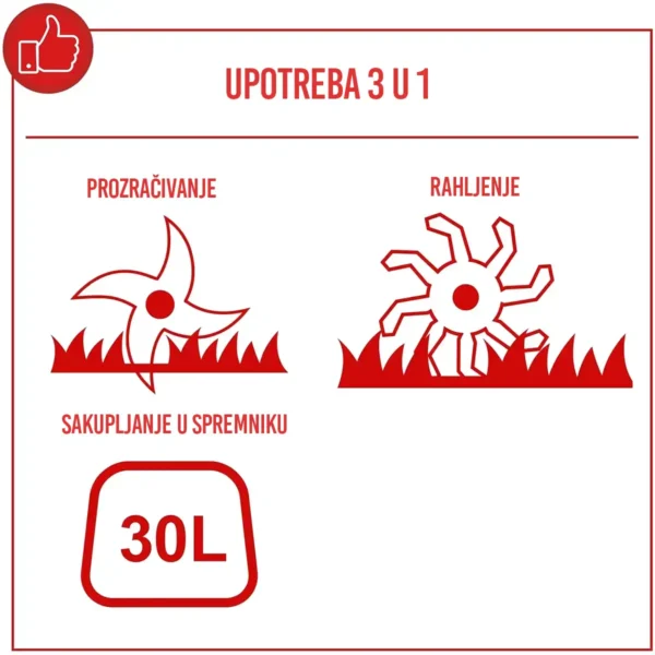 Električni prozračivač travnjaka SC32 - 32cm - 1500W - Scheppach