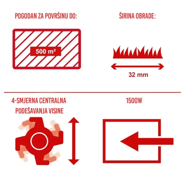 Električni prozračivač travnjaka SC32 - 32cm - 1500W - Scheppach