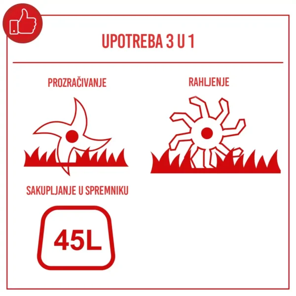 Električni prozračivač trave SC38 - 38cm - 1600W - Scheppach