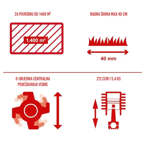 Benzinski prozračivač trave SC55P - 40cm - 5,4KS - Scheppach