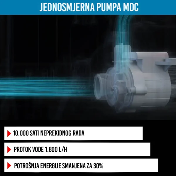 Masažni bazen jacuzzi MSpa