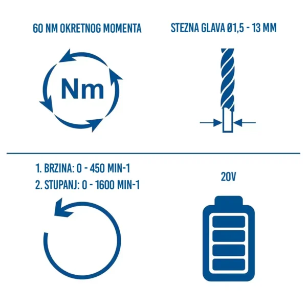 Akumulatorska udarna bušilica BC-CD60-X - 3u1 - 20 V - Scheppach